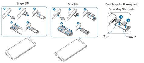 samsung sim card|samsung phone sim card location.